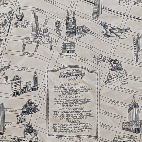 Vintage DKNY silk scarf of Manhattan Theatre District - Picture 3 of 8